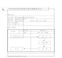 택시미터전문검정기관지정폐지신고서